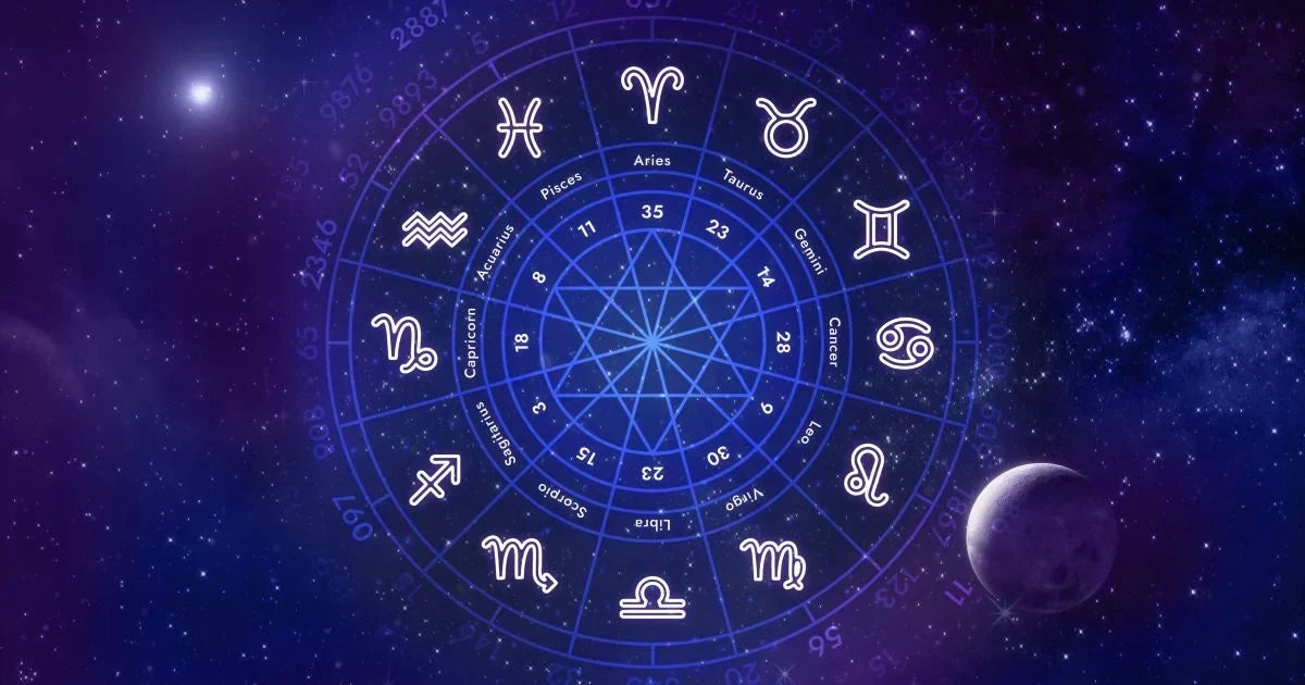 Astrology signs by month zodiac wheel with all twelve zodiac signs